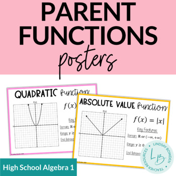 Parent Functions Poster Mathematics Prints for Classroom Decor and High School Math Teachers 