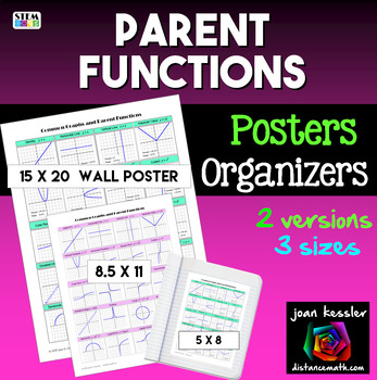 Preview of Parent Functions Reference Sheet and Posters for Bulletin Board 3 sizes
