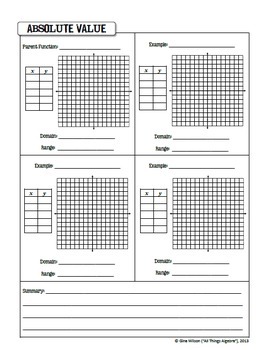 Parent Function Review Worksheet Answers ...