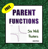 Parent Functions Posters