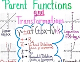 Parent Functions & Transformations Anchor Chart