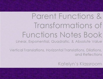 Preview of Parent Functions and Algebraic Transformations Notes