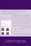 Parent Functions and Their Transformations Anchor Chart