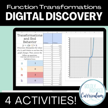 Preview of Parent Functions and Transformations Digital Activity Bundle