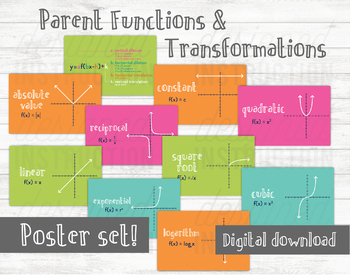 Preview of Parent Functions and Transformations Set: Algebra 1 Algebra 2 Pre Calc Poster