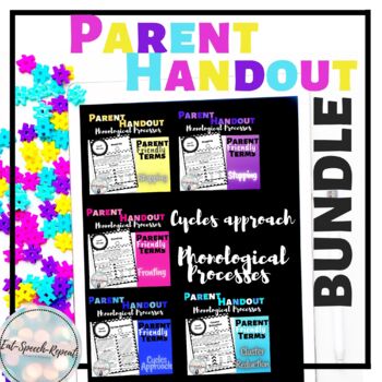 Preview of Parent Handout Bundle of Phonological Processes
