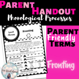 Speech Therapy Phonological Process: Fronting | Printable 