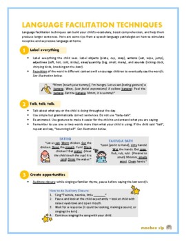 Preview of Parent Handout: Language Facilitation Techniques (LFT)