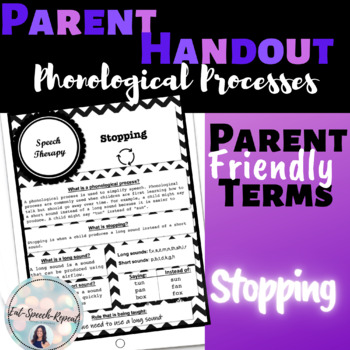 Preview of Speech Therapy Phonological Process: Stopping| Printable for Parents + Teachers