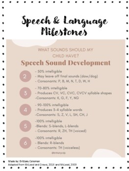 Preview of Parent Handouts - Speech Milestones for Speech Sounds and Intelligibility