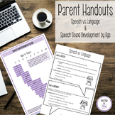 Parent Handouts - 'Speech vs Language' & 'Speech Sound Dev