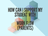 Parent - Help your student to get work done! Productivity!