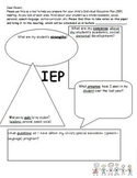 Parent IEP worksheet (before meeting) 