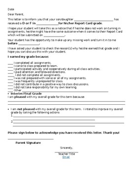 Preview of Parent Letter-Student Grade Report