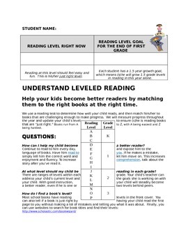 Preview of Parent Letter on Reading Level and Goals