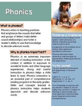 Preview of Parent Literacy Flyer - Phonics
