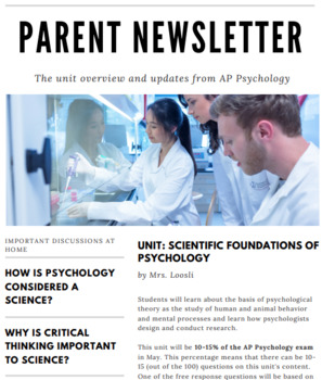 Preview of Parent Newsletter (AP Psych) | Scientific Foundations of Psychology *Editable