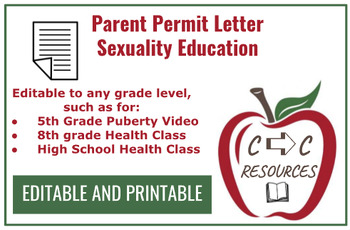 Preview of Parent Permit Letter: Sexuality Education