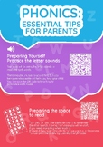Parent Poster Guide - Reading at Home - Phonics, Essential Tips