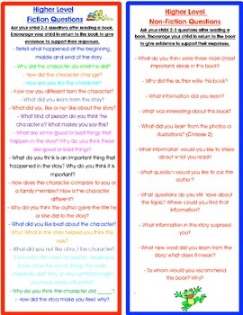 Preview of Parent Resource- Fiction and Informational Questions to Ask Your Child