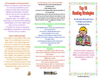 Preview of Parent Resource- Top 10 Reading Strategies All Parents Should Know Brochure