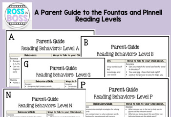 Preview of Parent Resource for Guided Reading Levels
