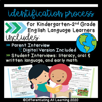 Preview of Parent & Student Interview Questions for English Language Learners | Digital