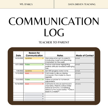 Preview of Parent/Teacher Communication Log