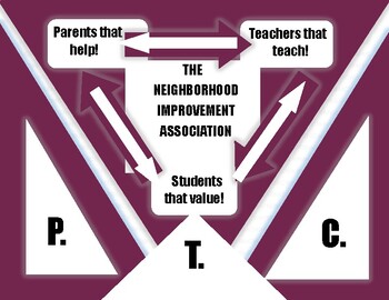 Preview of Parent Teacher Conference Flyer