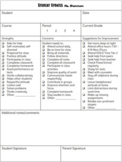 Parent Teacher Conference Form (Editable) - Upper Grades