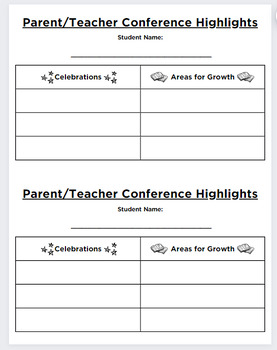 Preview of Parent/Teacher Conference Highlights Worksheet for Canva 100% Customizable