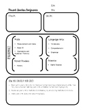 Parent Teacher Conference Overview