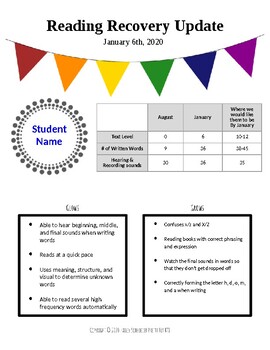 Preview of Parent-Teacher Conference Report/ Progress Report (Editable)