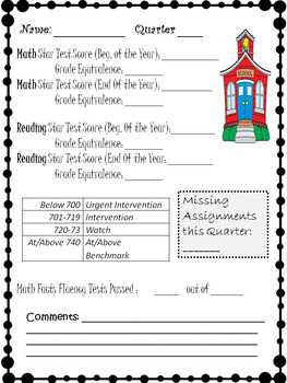 Preview of Parent Teacher Conference {Student Summary page} Editable