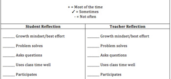 Preview of Parent Teacher Conferences Student Reflection Editable