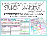 Parent Teacher Conferences • Student Snapshot • Goal Setti