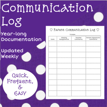 Preview of Parent Teacher Weekly Communication Log <Digital></p>
<p>