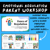Parent Workshop – Emotional Regulation & Zones of Regulation
