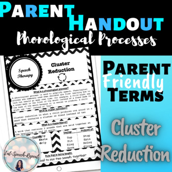 Preview of Speech Therapy Phonological Process: Cluster Reduction| Printable for Parents