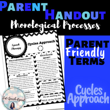 Preview of Speech Therapy Phonological Process: Cycles Approach| Printable for Parents +SLP