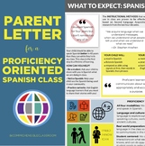 Parent letter for proficiency oriented Spanish classes