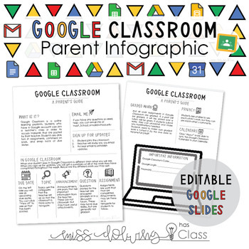 Preview of Parent's Guide to Google Classroom Infographic - Google Slides Editable