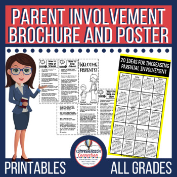 Preview of Parental Involvement Brochure and Poster