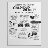Parenting Children with Anxiety - Illustrated Research by 
