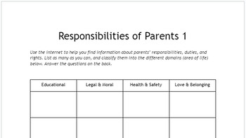 Preview of Parenting Responsibilities Bundle