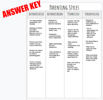 Stick Boy (Drag and drop) worksheet