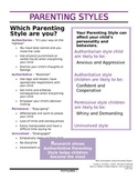 Parenting Styles Handout