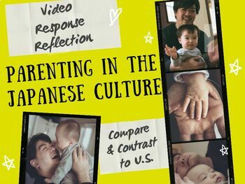 Preview of Parenting in Japan vs. United States 