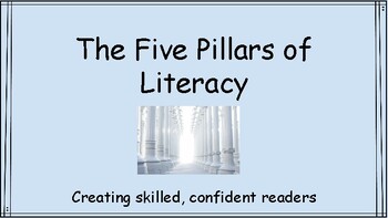 Preview of Parents Night/Teacher Workshop Presentation - Five Pillars of Literacy
