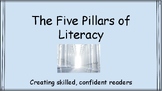 Parents Night/Teacher Workshop Presentation - Five Pillars